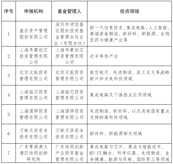 企业微信截图_17310581485845.png